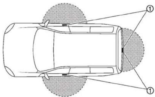 INFINITI QX50 (2014) - PRÉCAUTION - 1