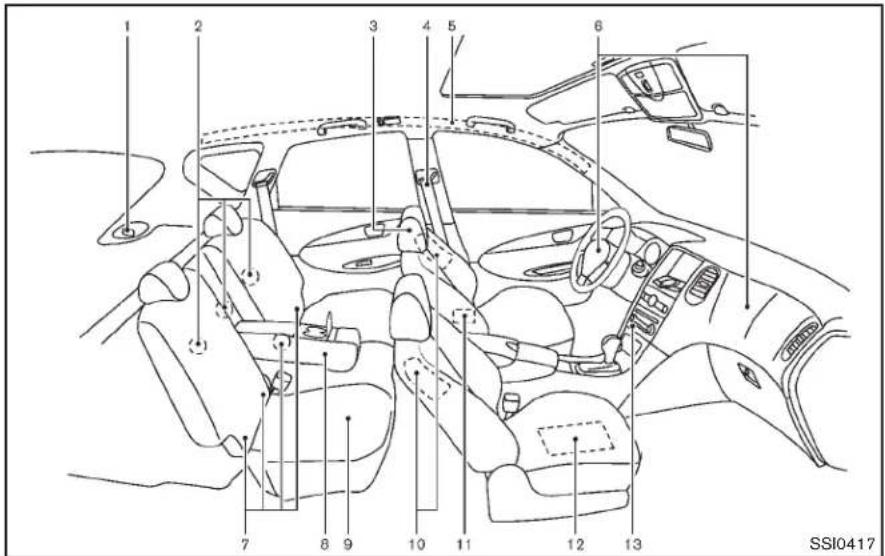 INFINITI QX50 (2014) - 0Tabledesmatièresillustrée - 1