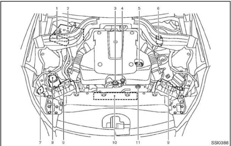 INFINITI QX50 (2014) - POINTSDEVÉRIFICATIONDU COMPARTIMENT-MOTEUR - 1