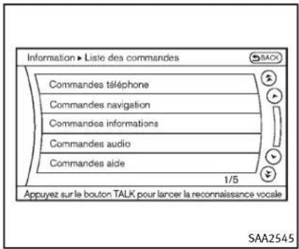 INFINITI QX50 (2014) - Afficherlalistedescommandes - 2