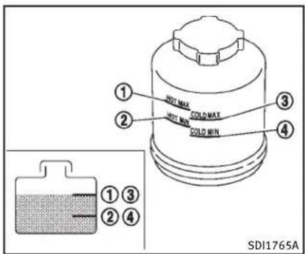 INFINITI QX50 (2014) - LIQUIDEDEDIRECTIONASSISTÉE - 1