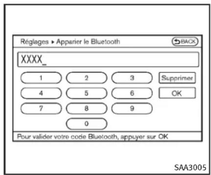 INFINITI QX50 (2014) - Bluetooth - 2