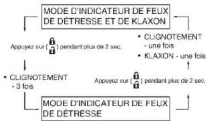 INFINITI QX50 (2014) - CAPOT - 1