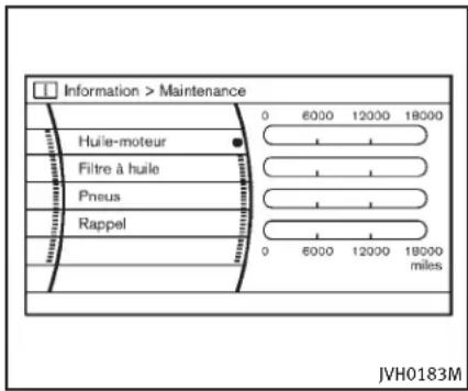 INFINITI QX50 (2014) - Informationsurlaconsommation decarburant - 4