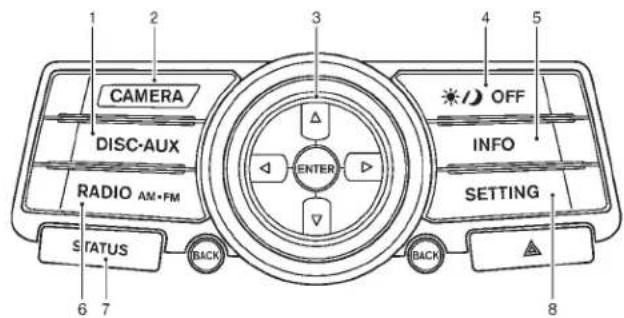 INFINITI QX50 (2014) - Modèlessanssystèmedenavigation(typeA) - 1