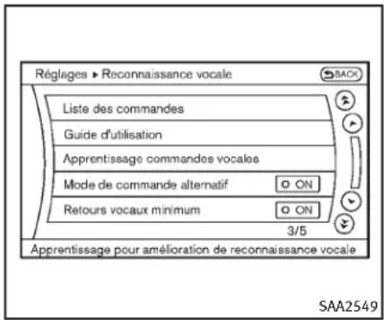 INFINITI QX50 (2014) - Envoyerdeschiffresenutilisantlatonalité: - 2