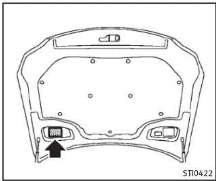 INFINITI QX50 (2014) - NUMÉROD'IDENTIFICATIONDUVÉ-HICULE(numérodechâssis) - 3