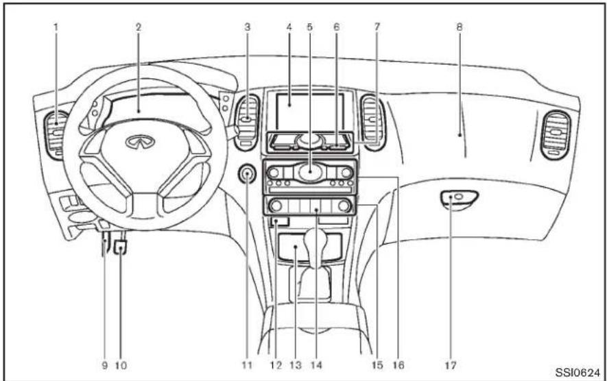 INFINITI QX50 (2014) - CABINE - 2