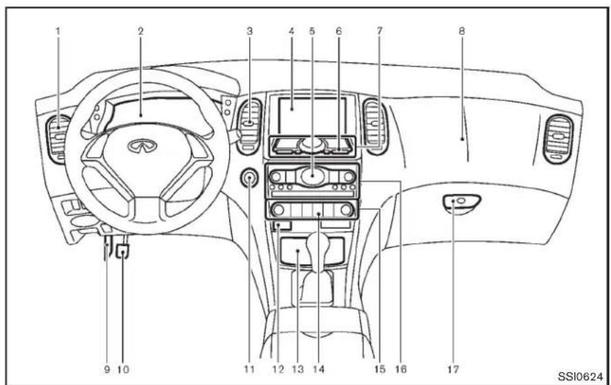 INFINITI QX50 (2014) - CABINE - 2