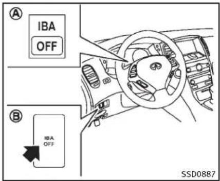 INFINITI QX50 (2014) - ATTENTION - 1