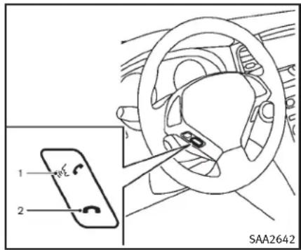 INFINITI QX50 (2014) - InformationslégalesIC - 1