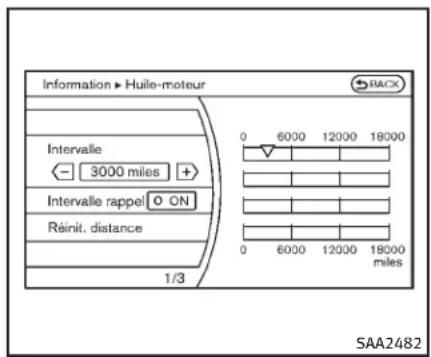 INFINITI QX50 (2014) - Informationsurlaconsommation decarburant - 2