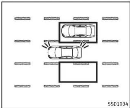 INFINITI QX50 (2014) - Dépassementd'autresvéhicules - 1