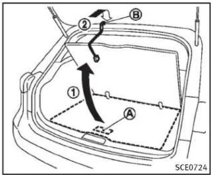 INFINITI QX50 (2014) - ATTENTION - 1
