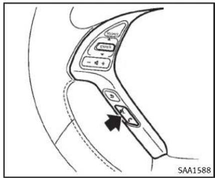INFINITI QX50 (2014) - Listedescommandes - 1