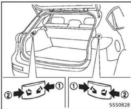 INFINITI QX50 (2014) - ATTENTION - 1
