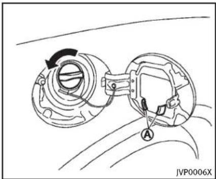 INFINITI QX50 (2014) - PRÉCAUTION - 1
