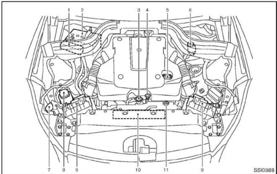 INFINITI QX50 (2014) - COMPARTIMENT-MOTEUR - 1