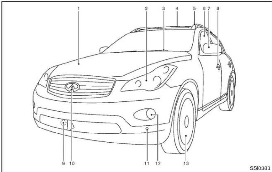 INFINITI QX50 (2014) - EXTÉRIEURAVANT - 1