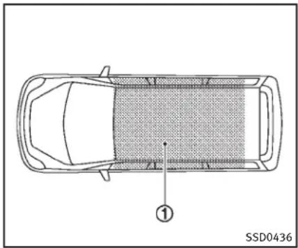 INFINITI QX50 (2014) - ATTENTION - 1