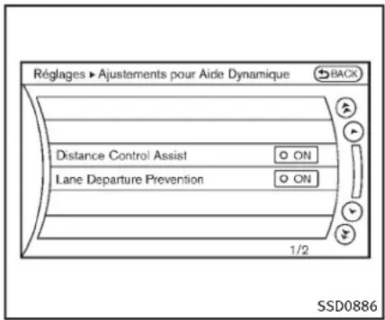 INFINITI QX50 (2014) - FonctionnementdusystèmeLDP - 4