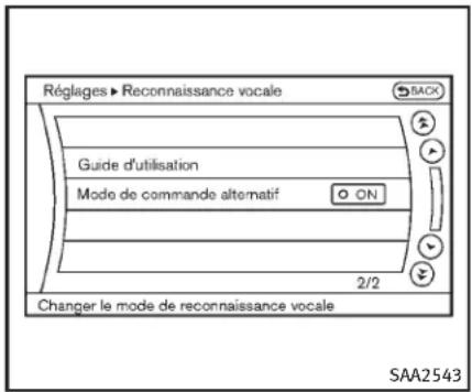 INFINITI QX50 (2014) - Activationdumodedecommande alternatif - 1