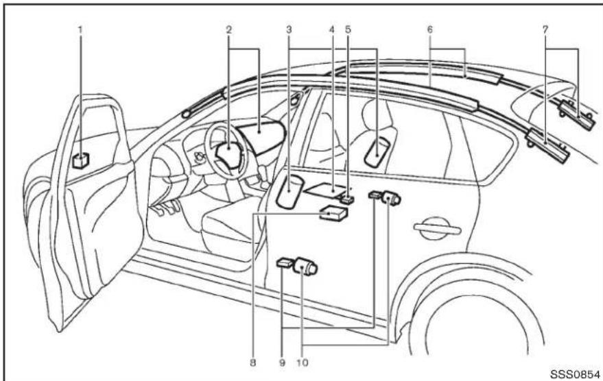 INFINITI QX50 (2014) - ATTENTION - 5