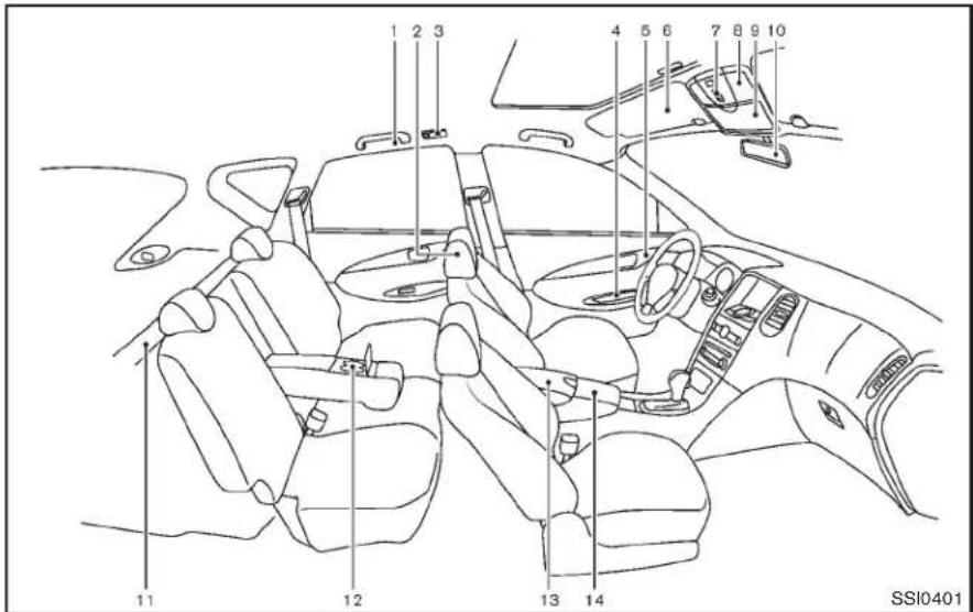 INFINITI QX50 (2014) - HABITACLE - 1