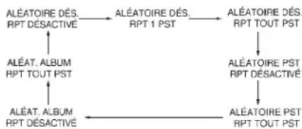 INFINITI QX50 (2014) - SEEK-CAT TRACK Pistesuivante/précédenteet Avance/Retourrapide: - 1