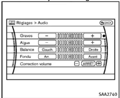 INFINITI QX50 (2013) - COMMENTUTILISERLEBOUTON SETTING - 3