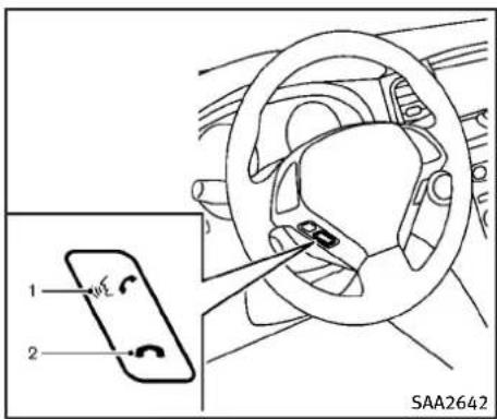INFINITI QX50 (2013) - InformationslégalesIC - 2
