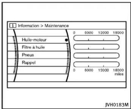 INFINITI QX50 (2013) - Informationsurlaconsommation decarburant - 4