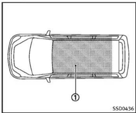 INFINITI QX50 (2013) - ATTENTION - 1