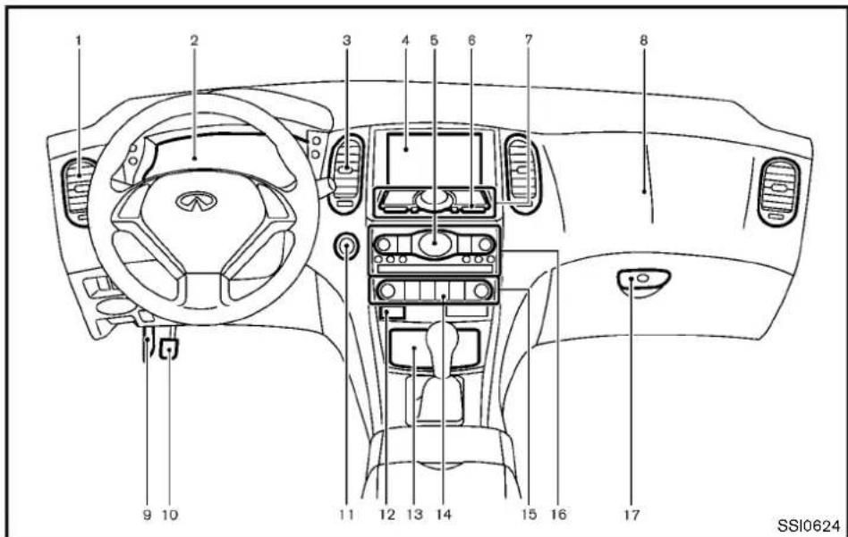 INFINITI QX50 (2013) - CABINE - 2
