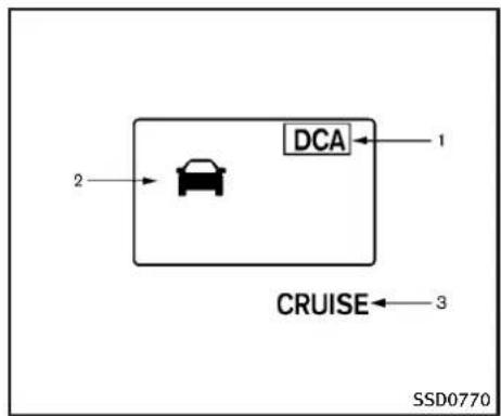 INFINITI QX50 (2013) - ATTENTION - 4