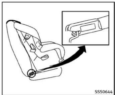 INFINITI QX50 (2013) - Installationd'undispositifderete-nuepourenfantsavecancrage LATCH - 1