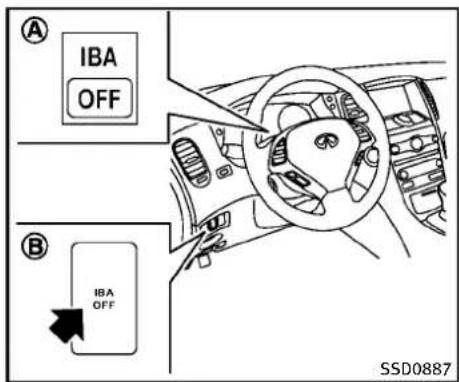 INFINITI QX50 (2013) - ATTENTION - 1