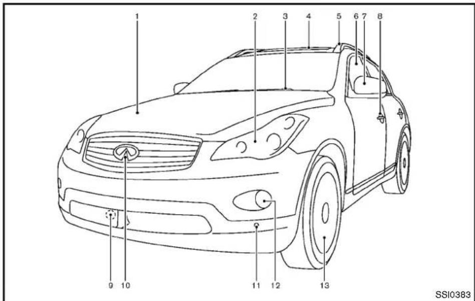 INFINITI QX50 (2013) - EXTÉRIEURAVANT - 1