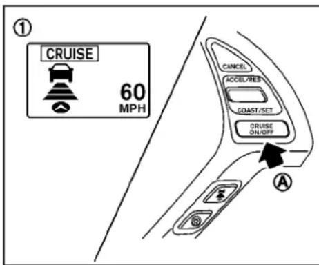 INFINITI QX50 (2013) - ATTENTION - 1