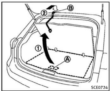 INFINITI QX50 (2013) - ATTENTION - 1