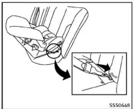 INFINITI QX50 (2013) - INSTALLATIOND'UNDISPOSITIFDE RETENUEPOURENFANTSORIENTÉ VERSL'ARRIÈREAVECSYSTÈME LATCH - 1