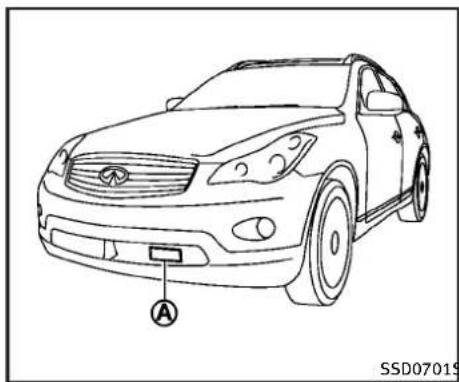 INFINITI QX50 (2013) - SYSTÈMED'ASSISTANCEINTELLIGENTEDE FREINAGE(IBA)(silevéhiculeenest équipé) - 1