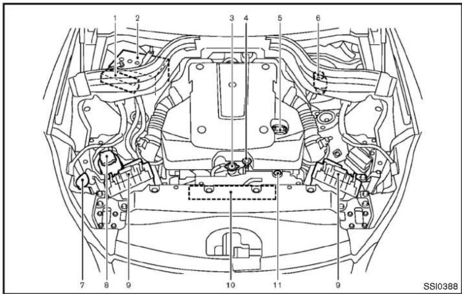 INFINITI QX50 (2013) - POINTSDEVÉRIFICATIONDU COMPARTIMENT-MOTEUR - 1