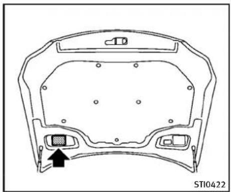 INFINITI QX50 (2013) - NUMÉROD'IDENTIFICATIONDUVÉ-HICULE(numérodechâssis) - 3