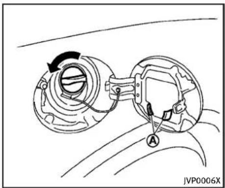 INFINITI QX50 (2013) - PRÉCAUTION - 1
