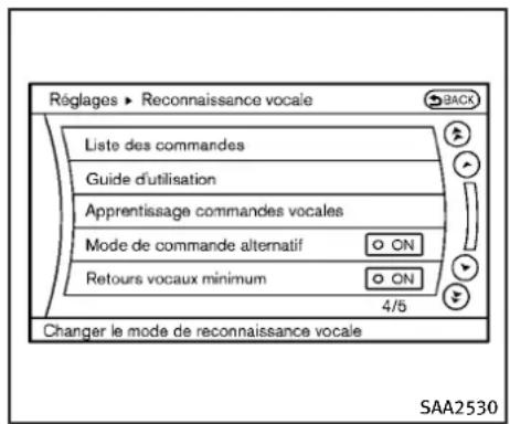 INFINITI QX50 (2013) - Activationdumodestandard - 1
