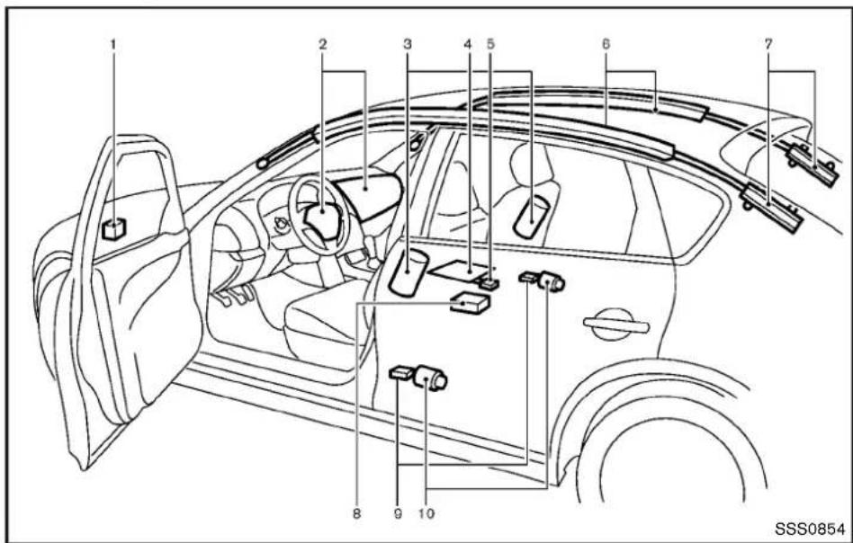 INFINITI QX50 (2013) - ATTENTION - 5