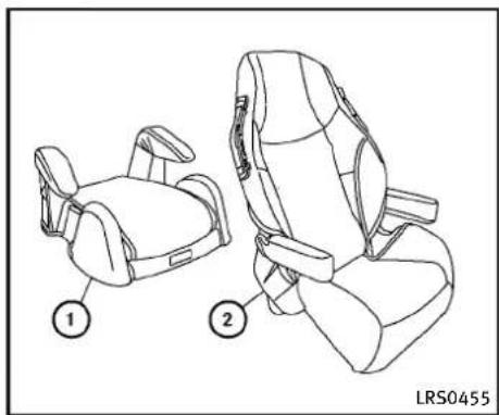INFINITI QX50 (2013) - ATTENTION - 1