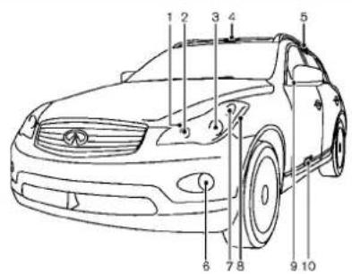 INFINITI QX50 (2013) - ÉCLAIRAGES - 1
