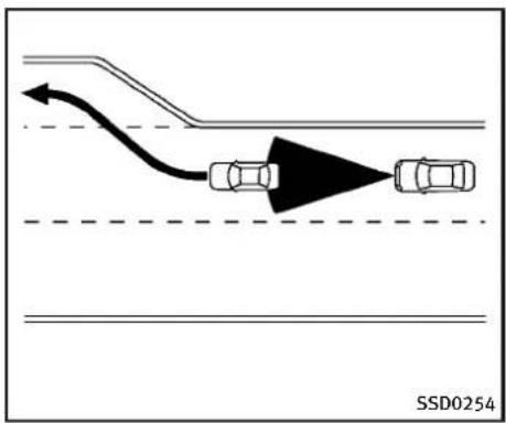 INFINITI QX50 (2013) - ATTENTION - 4